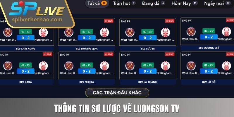 Thông tin sơ lược về Luongson TV